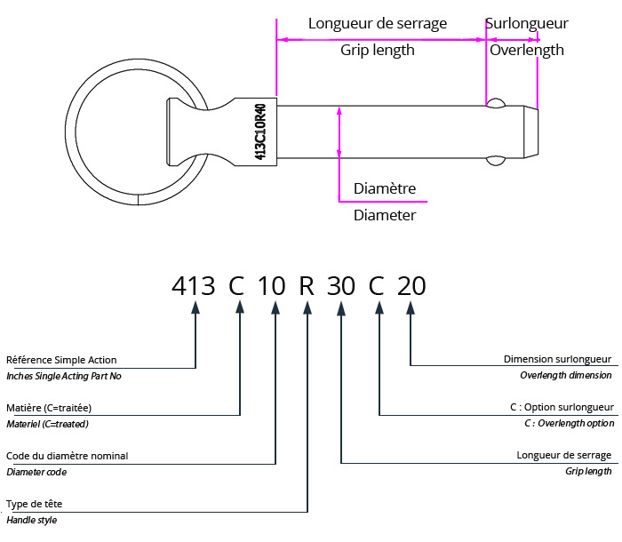 Broche à billes Détente Tête R